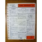 Granada 2.0 Fiche Technique Ford