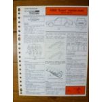 Escort Traction 1300HC Fiche Technique Ford