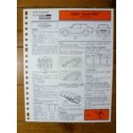 Escort XR3 Fiche Technique Ford