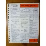 Taunus 1600 HC2V Fiche Technique Ford