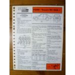 Escort RS1600i Fiche Technique Ford