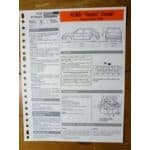 Fiesta D dep 03/89 Fiche Technique Ford