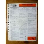 Granada 1.6L Fiche Technique Ford