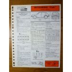 Colt 1400 GLX Fiche Technique Mitsubishi