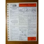 Lancer 1600GSR Fiche Technique Mitsubishi