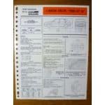 Delta 1600 GT ie Fiche Technique Lancia