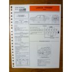 Prisma Diesel Fiche Technique Lancia