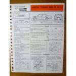 LANCIA THEMA 2000ie 16V

Type: 834 AA 54 A

Ref : FTRTA-LAN-THEMA-A