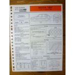 323 1500cc jusq. 88 Fiche Technique Mazda