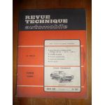 Capri Revue Technique Ford