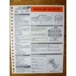 626 2.0 GTI-16 Fiche Technique Mazda