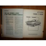 Capri Revue Technique Ford