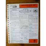 250 Fiche Technique Mercedes