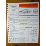 MERCEDES-BENZ 250D 5 cylindres

Type: 124 125

Ref : FTRTA-MER-495. Fiche Technique Mercedes