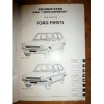 Fiesta Revue Auto Expertise Ford
