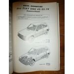 Uno Revue Auto Expertise Fiat
