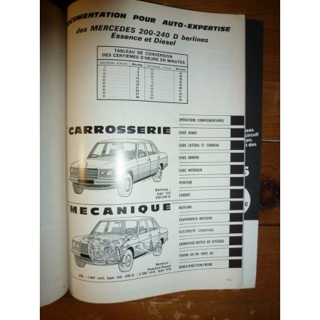 200E 240D Revue Auto Expertise Mercedes