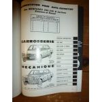 200E 240D Revue Auto Expertise Mercedes