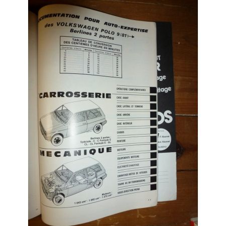 Polo 81- Revue Auto Expertise Volkswagen