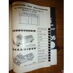 Polo 81- Revue Auto Expertise Volkswagen