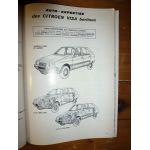 Visa Revue Auto Expertise Citroen