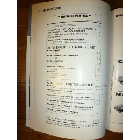 Scirocco Revue Auto Expertise Volkswagen