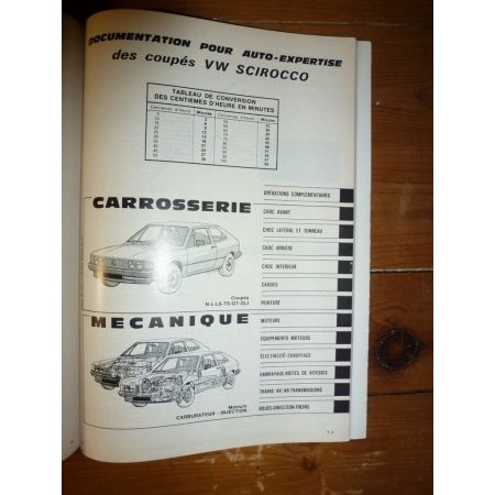 Scirocco Revue Auto Expertise Volkswagen