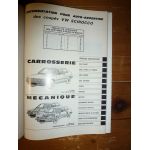 Scirocco Revue Auto Expertise Volkswagen