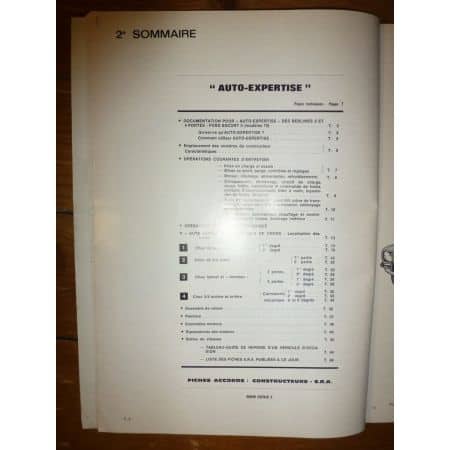 Escort II 75 Revue Auto Expertise Ford