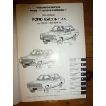 Escort II 75 Revue Auto Expertise Ford