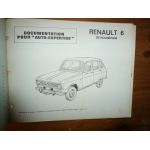R6 Revue Auto Expertise Renault