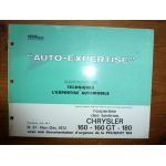 160 160GT 180 Revue Auto Expertise Chrysler