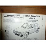 Golf 1100 1500 Revue Auto Expertise Volkswagen