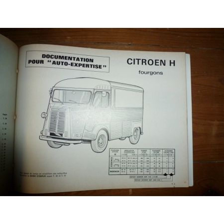 H Revue Auto Expertise Citroen