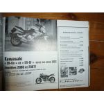 ER-6 GSX1400 Revue Technique moto Kawasaki Suzuki