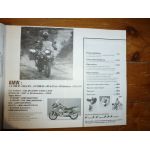 YP125 R1200 Revue Technique moto Bmw et Mbk Yamaha