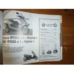 YP125 R1200 Revue Technique moto Bmw et Mbk Yamaha