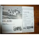 XEvo 125 GSXR600 Revue Technique moto Piaggio Suzuki