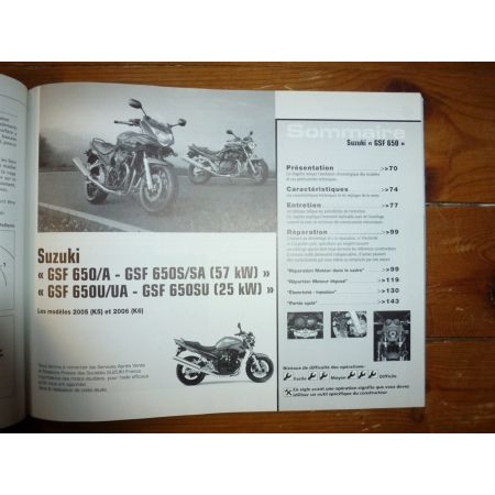 YBR XT 125 650 Bandit Revue Technique moto Suzuki Yamaha