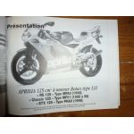 VTR1000 RS125 ETX Revue Technique moto Aprilia Honda