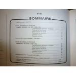 DR350 ZZR600 Revue Technique moto Kawasaki Suzuki