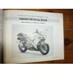 DR350 ZZR600 Revue Technique moto Kawasaki Suzuki