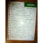U25-651 Fiche Technique Citroen