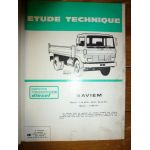 JK 60 65 75 Revue Technique PL Man Saviem Renault