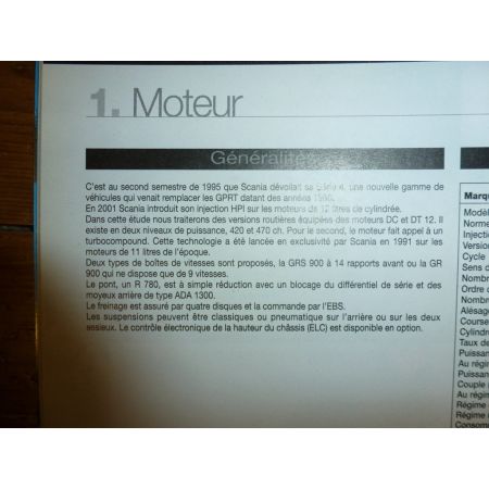 Série 4 124 HPi Revue Technique PL Scania