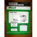 Séries 115 135 Revue Technique PL Iveco