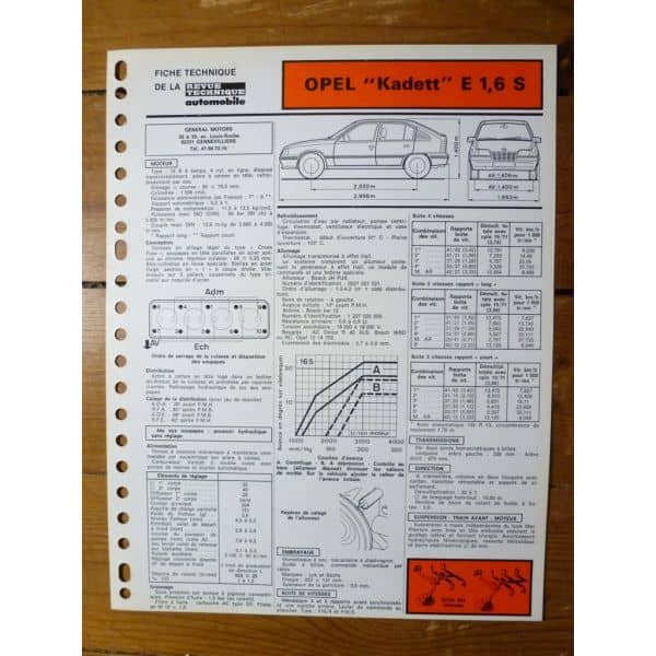 Kadett E 1.6 S Fiche Technique Opel