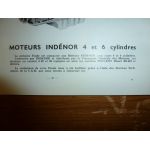 4 6 Cyl Revue Technique Indenor Peugeot