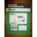 Trafic T P Revue Technique Renault