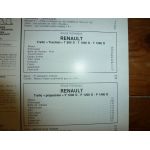 Trafic T P Revue Technique Renault